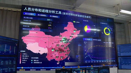 世界5G大會(huì)閃耀龍江，安天集團(tuán)以創(chuàng)新科技守衛(wèi)億萬用戶網(wǎng)絡(luò)安全