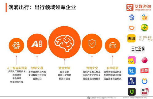 中國(guó)互聯(lián)網(wǎng)發(fā)展20年盤(pán)點(diǎn) 互聯(lián)網(wǎng)安全服務(wù)的演變與挑戰(zhàn)